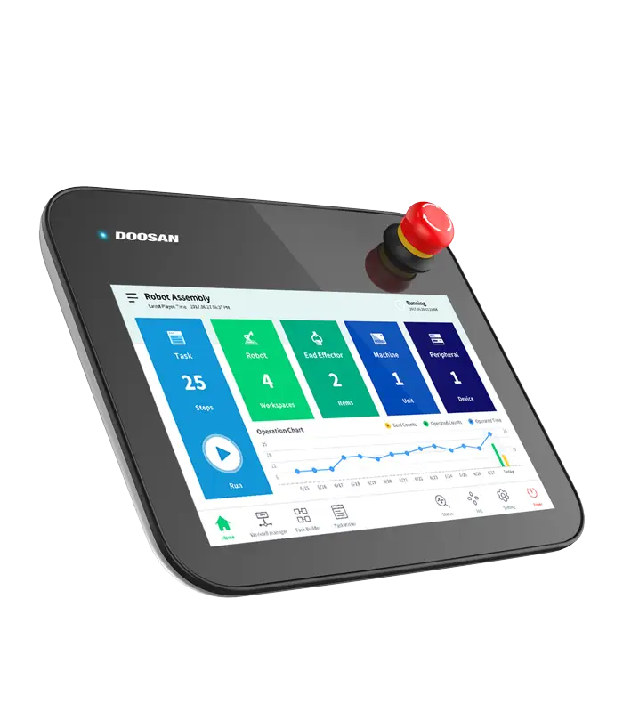 Bedientafel Doosan Robotics